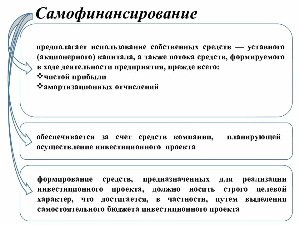 Собственное пользование