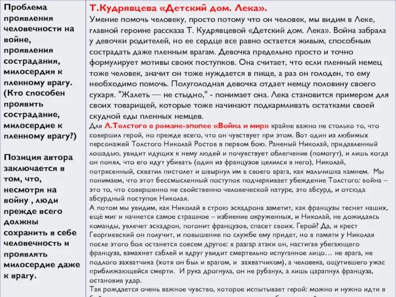 Проявление любви сочинение егэ. Проявление любви сочинение егэ