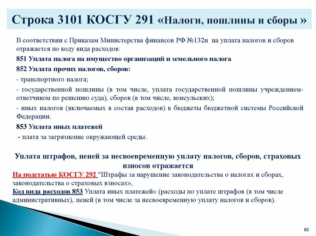 Квр 852. Косгу расшифровка 2021. Косгу расшифровка в 2021 году для бюджетных учреждений. Косгу 291 расшифровка в 2021 году для бюджетных учреждений. Что такое косгу в бюджете расшифровка.