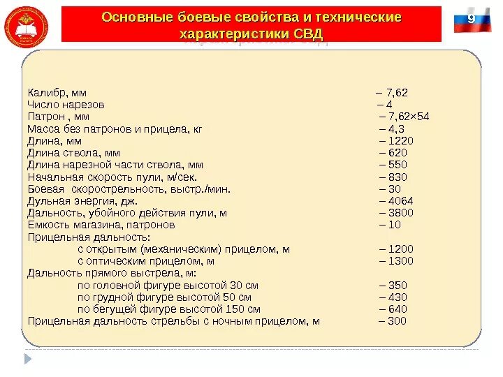 Для чего предназначена свд. ТТХ 7,62-мм снайперской винтовки Драгунова. Технические характеристики СВД 7.62. ТТХ СВД 7.62 таблица. Снайперская винтовка Драгунова характеристики ТТХ.