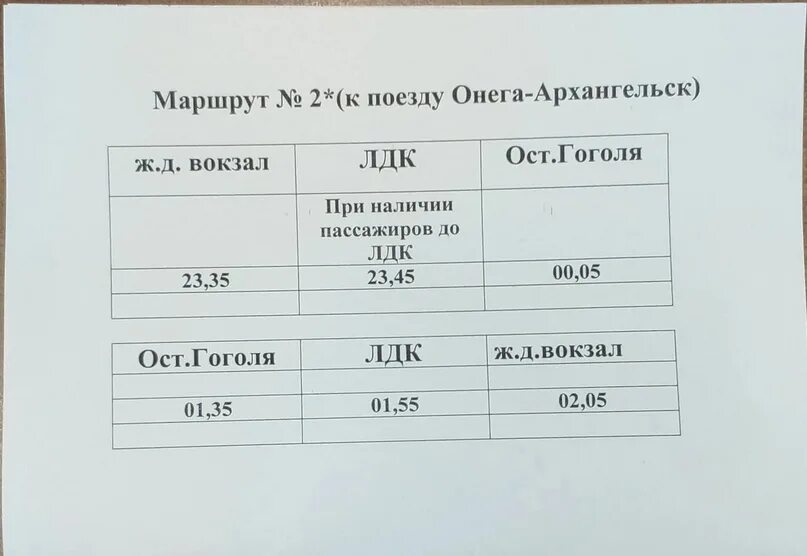 Автобус архангельск онега. Онега-Архангельск маршрутное. Маршрутка Архангельск Онега. Поезд Онега Архангельск расписание. Электричка Архангельск Онега.