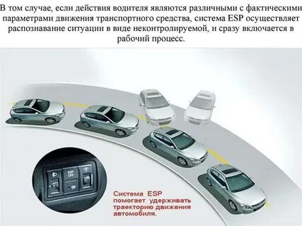 Как работает система курсовой