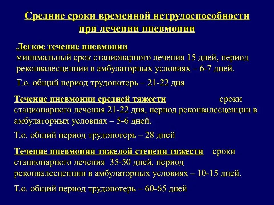 Сколько времени больной