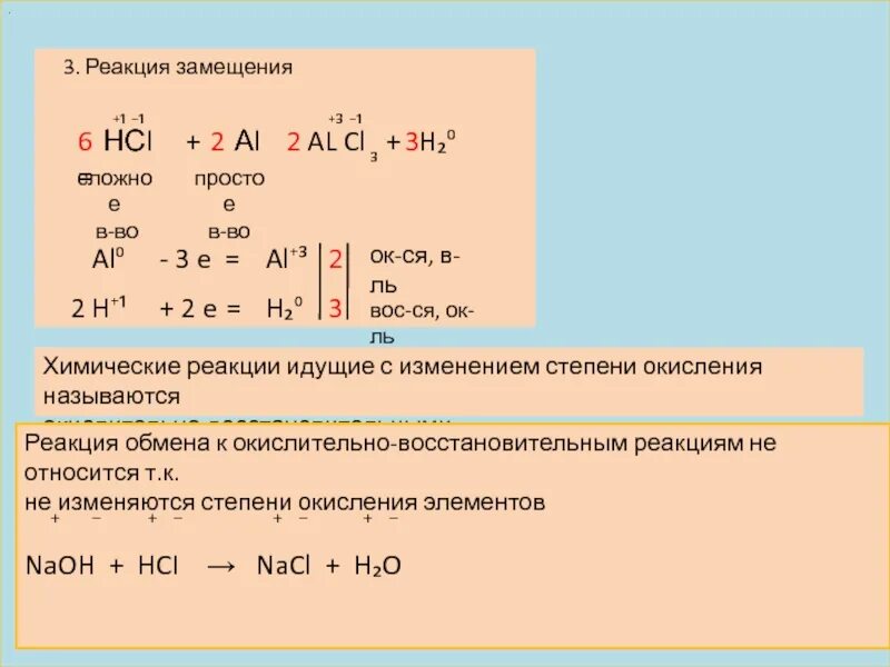 Реакция называется реакцией замещения. Схема реакции замещения. Три реакции замещения. Реакции замещения не идут. 5 Реакций замещения.