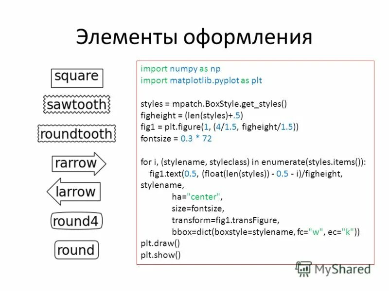 Библиотека языка программирования python