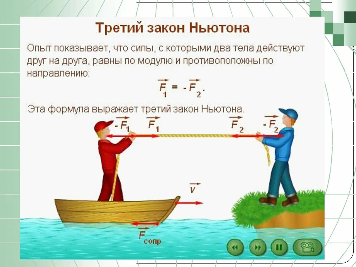 Что одному не силам. Пословицы о силе духа. Что одному не силам. Формула силы трения покоя в физике 7 класс. Роль силы трения в жизни человека.