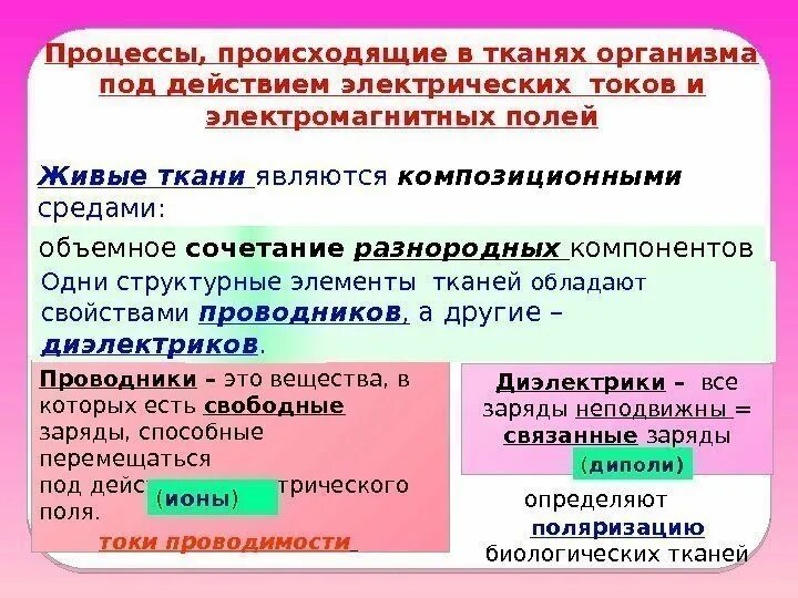 Действие электрического тока на ткани. Процессы происходящие в тканях под действием электрических токов. Процессы возникающие в тканях под действием электрического тока. Физические процессы в тканях при воздействии током. Электрические свойства живых тканей.