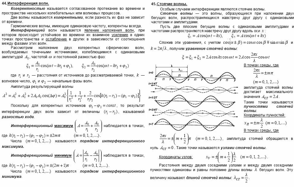 При каких условиях возможно усиление результирующих колебаний. Уравнение бегущей волны и уравнение стоячей волны. Частота стоячей волны формула. Амплитуда стоячей волны график. Стоячие волны физика формула.