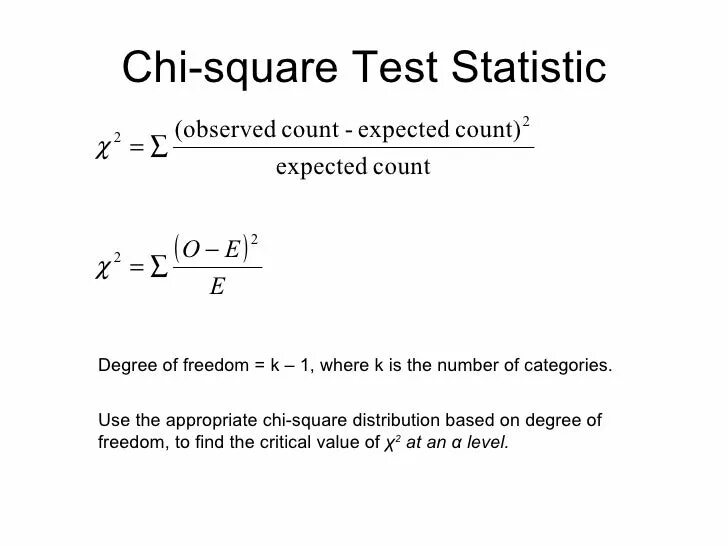 Chi square test. Chi square test