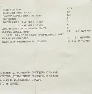 Норма шевелений в час