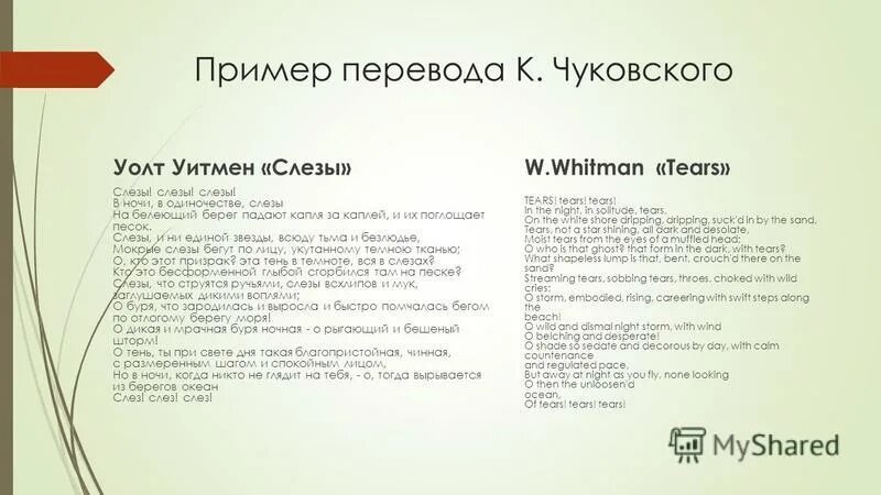 Быть примером перевод. Быть примером перевод. Быть примером перевод. Реалии примеры. Сленг примеры.