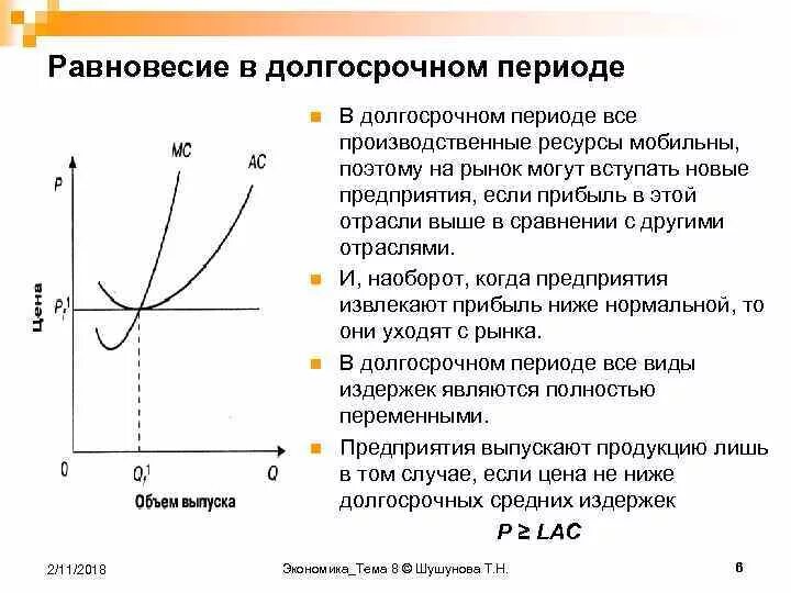 Равновесие отрасли совершенной конкуренции в долгосрочном периоде. Равновесие фирмы в долгосрочном периоде и краткосрочном периоде. Рыночное равновесие фирмы в краткосрочном и долгосрочном периодах?. Формула равновесия фирмы в долгосрочном периоде.