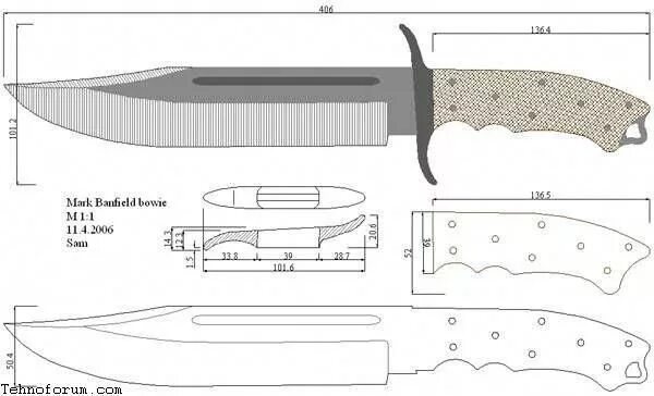 Image associée Knife design, Knife making, Benchmade knives
