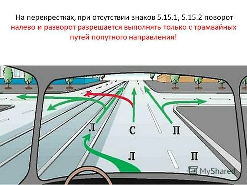 Разворот на перекрестке какие поворотники. Поворот с трамвайных путей налево по правилам 2025. разворот на перекрестке с трамвайными путями. правило поворота на перекрестке с трамвайными путями. правила поворота налево с трамвайных путей.
