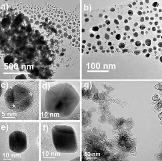 Silver nanoparticles