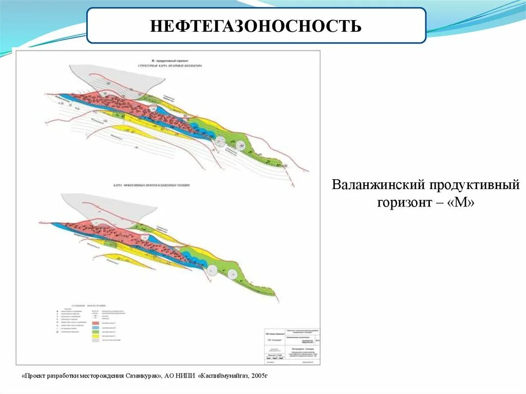 Валанжинская залежь Уренгойского месторождения. Валанжинские отложения Уренгойского месторождения. Сеноманская залежь Уренгойского месторождения. Уренгойское газовое месторождение разрез.