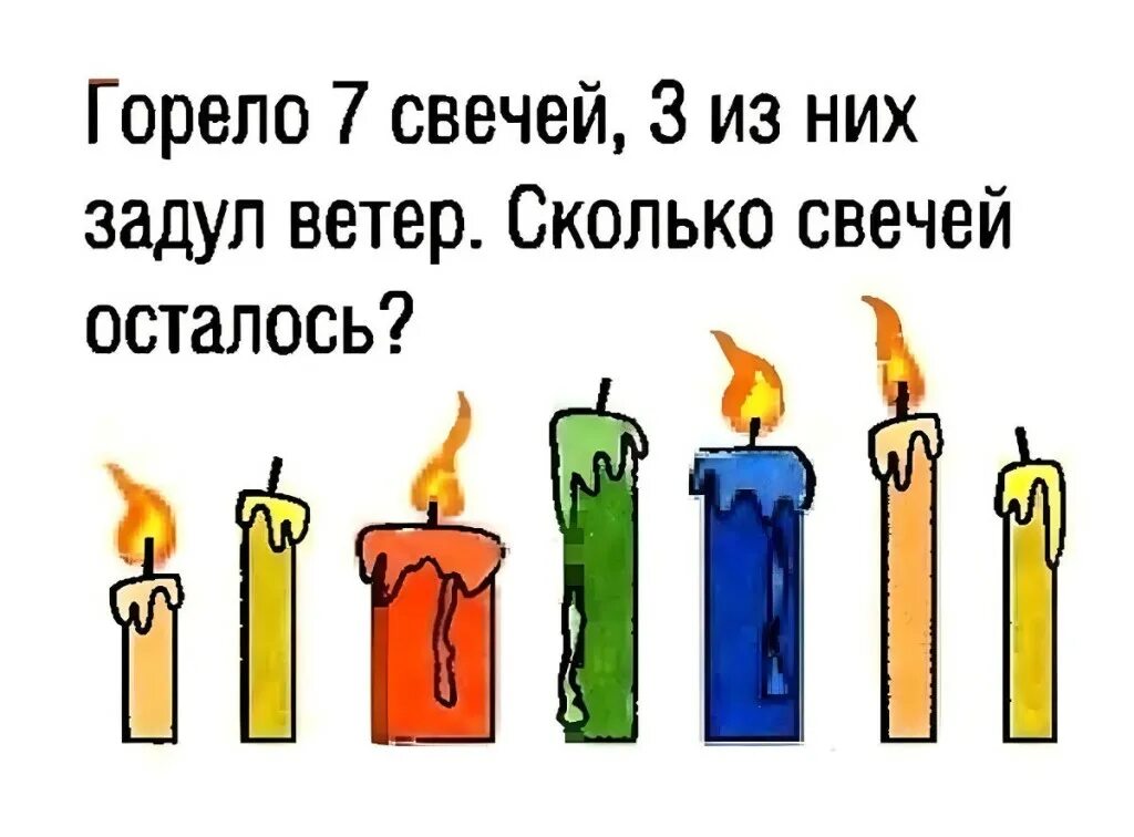Горело семь свечей две потухли сколько осталось. 5 Свечей горят. Шутки про свечи. Свеча долго горит. Три сгоревшие свечи.