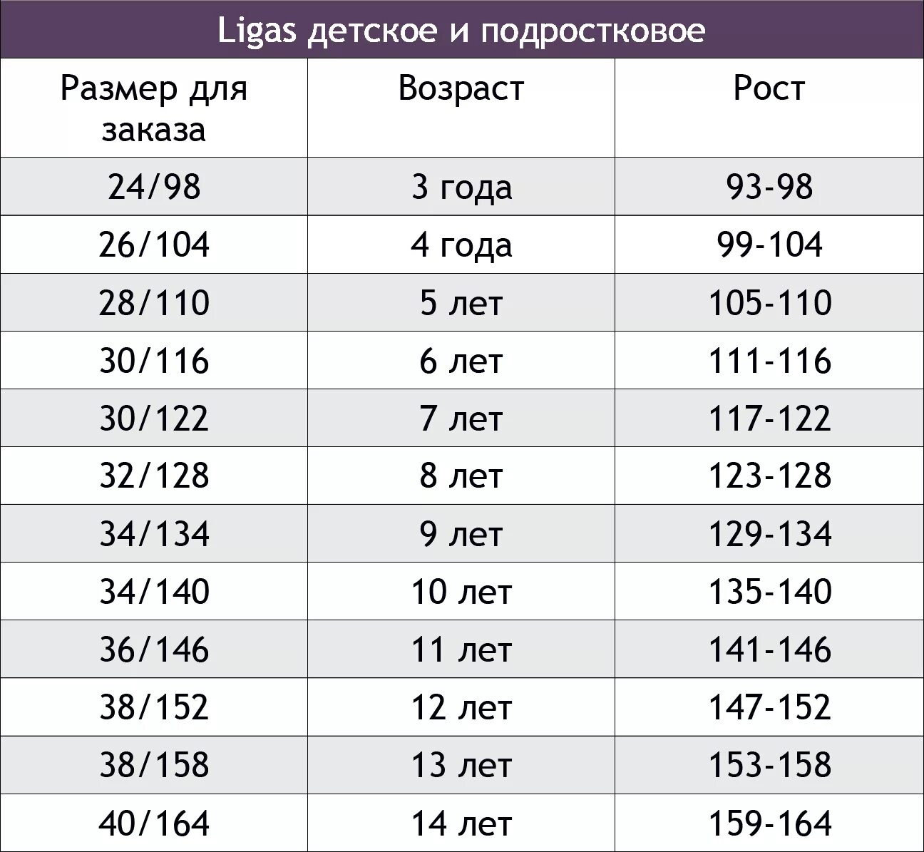 Сколько лет 38. Размерная сетка Бонито детская одежда. Бонито Размерная сетка детская. Бонито детская одежда Размерная таблица. Bonito Kids детская одежда Размерная сетка.