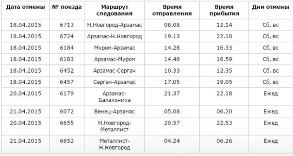 Автобусы иваново жд родники. Расписание электричек Муром Навашино. Расписание электричек Арзамас Муром. Поезд Муром Нижний Новгород расписание. Расписание поездов Арзамас.