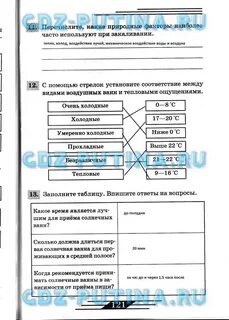 Рабочий лист обж 8 класс