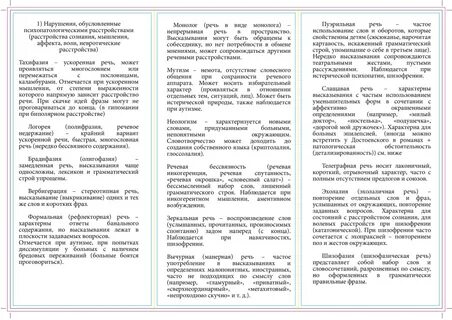 Монологическая речь словарь