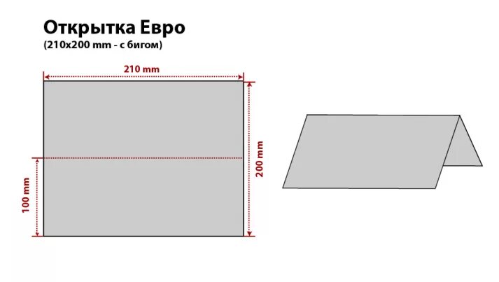 Евро открытка размер. Размер пригласительных открыток. Формат открытки. Стандартный размер открытки.