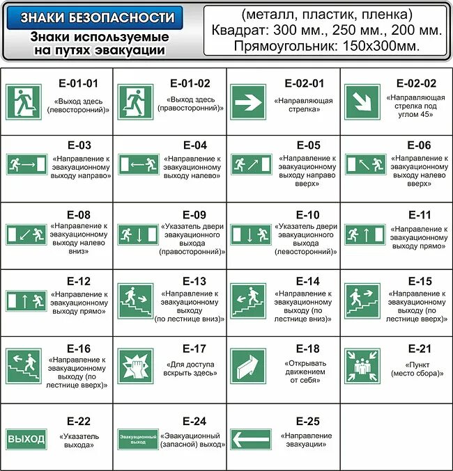 Знаки эвакуации расстояния. Выход табличка гост. табличка выход размеры по госту. табличка запасной выход распечатать. знаки эвакуации гост.