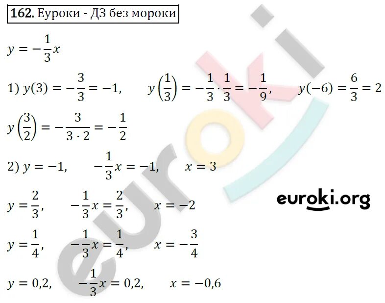 Вариант 2603396 математика 7 класс. Задание по алгебре 7 класс Мерзляк. Дидактические задания по алгебре 7 класс. Дедокситечкий материал 7 класс по алгебре. Задачи по алгебре 7 класс Мерзляк.