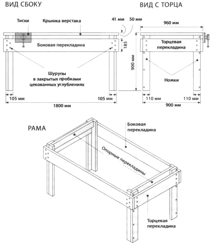 Высота стола в мастерской. Чертёж тисков столярного верстака с размерами. Столярный верстак чертеж. Столярный верстак Фестул чертежи. Столярный слесарный верстак чертеж.