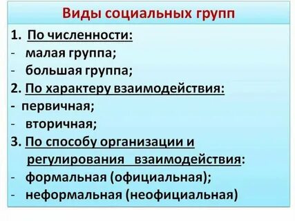 Социальные группы по престижу