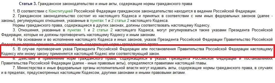 Отменены ли ограничения. Пункты в статьях кодекса. Статья 14 пункт 1. Статья 1 п 3. Принят ли закон.