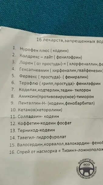 Список препаратов запрещенных для водителей. Перечень медикаментов запрещенных водителям. Список препаратов запрещенных для водителей 2021. Список запрещенных пре. Таблетки которые нельзя пить