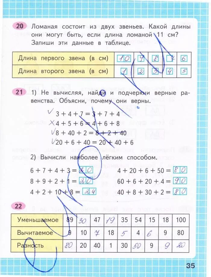 Математика рабочая тетрадь страница 52 часть. Математика 1 класс рабочая тетрадь 2 часть стр 35. Математика 1 класс рабочая тетрадь 2 часть Моро Волкова стр 35.