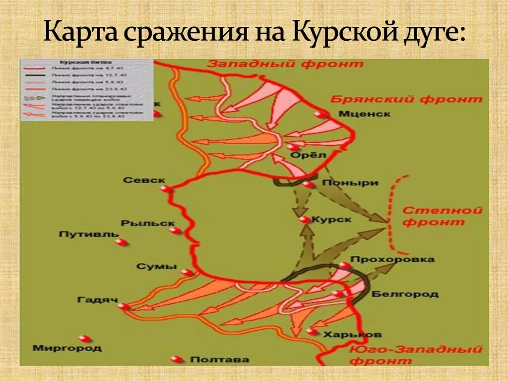 Курская битва название операции цель. Курская битва 1943 карта. Битва на Курской дуге карта сражения. Курская битва 1943 г карта сражения. Ход битвы Курской битвы 1943.