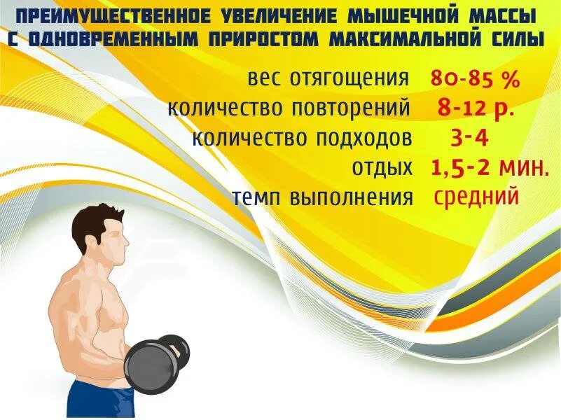 Как повысить силу. Количество подходов и повторений. Число повторений на массу. Количество подходов и повторений на силу. Количество повтроений упр.