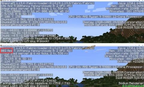 Fabulously optimized minecraft