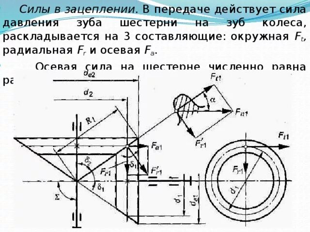 Силы в зубчатом зацеплении. Усилия в зацеплении конических передач. силы в зацеплении конической передачи. силы действующие в зацеплении в конической прямозубой передаче. схема конической передачи с круговым зубом.