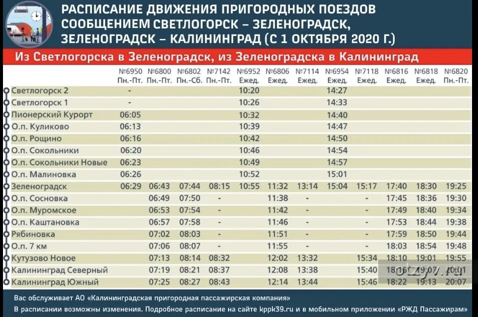 Расписание автобусов калининград северный зеленоградск. Расписание электричек Калининград Светлогорск с Южного. Расписание электричек Зеленоградск Светлогорск на завтра. Расписание электричек Светлогорск Зеленоградск. Светлогорск Зеленоградск электричка.