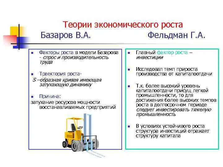 Модель базарова. Ю базарова. Ю базарова. Базаров отношение автора. Модель т ю базарова.