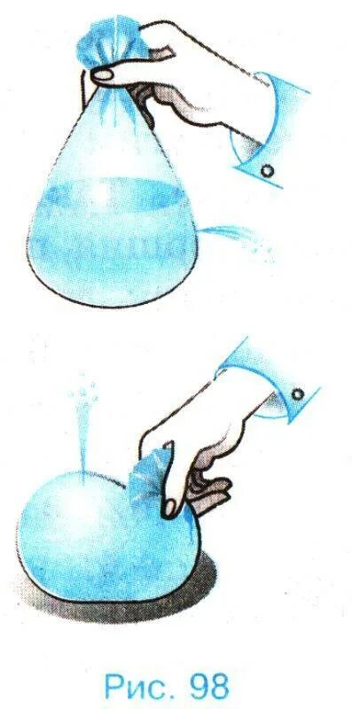 Объясните наблюдаемое явление на рисунках. Сообщающиеся сосуды фонтан своими руками. Фонтан своими руками физика. Макет фонтана по физике. Макет фонтана по физике 7.