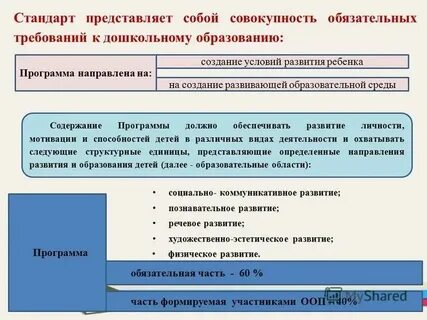 Совокупность требований к системе