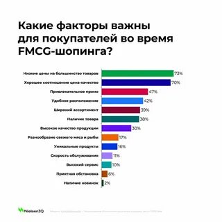 Какие факторы стоит учитывать при выборе банка