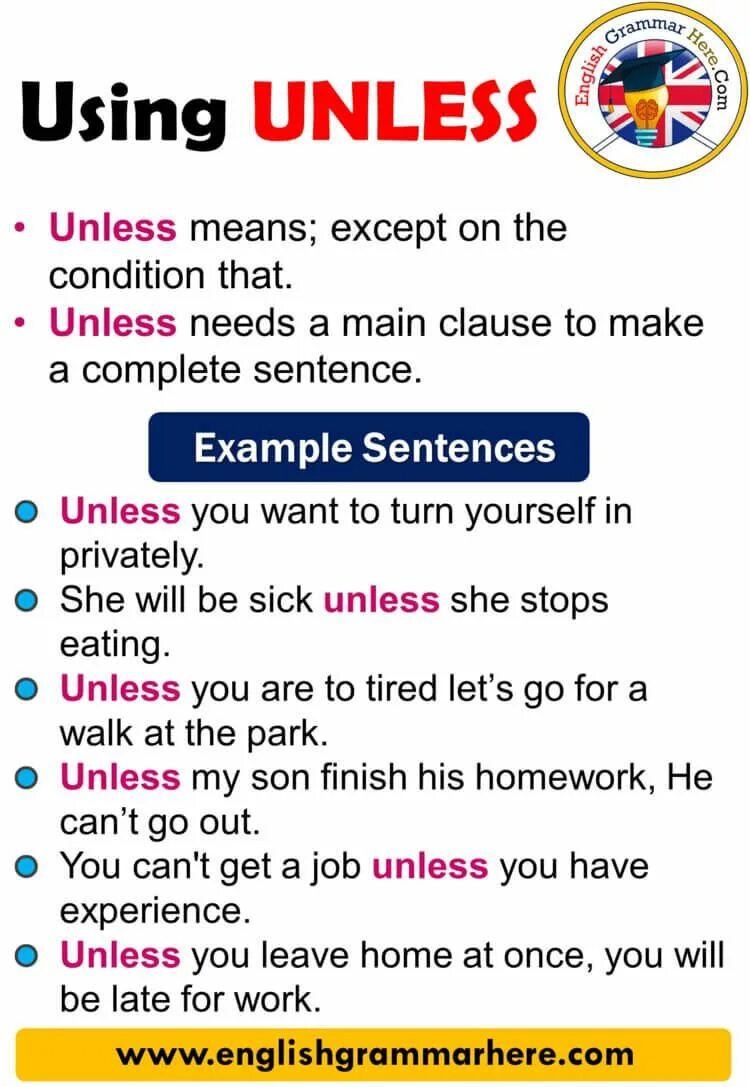 Fill in if or unless i finish. Unless в английском. unless grammar. if unless правило. using unless.