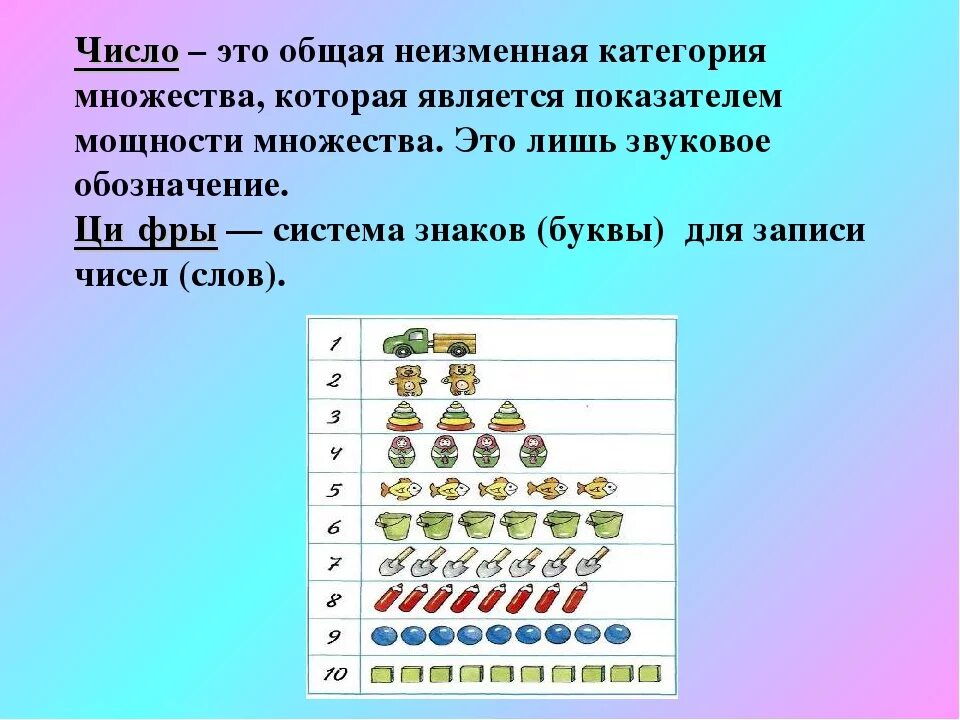 Чем цифры отличаются от цифр. Число. Различие цифры и числа. Число и цифра разница. Определение слова число.