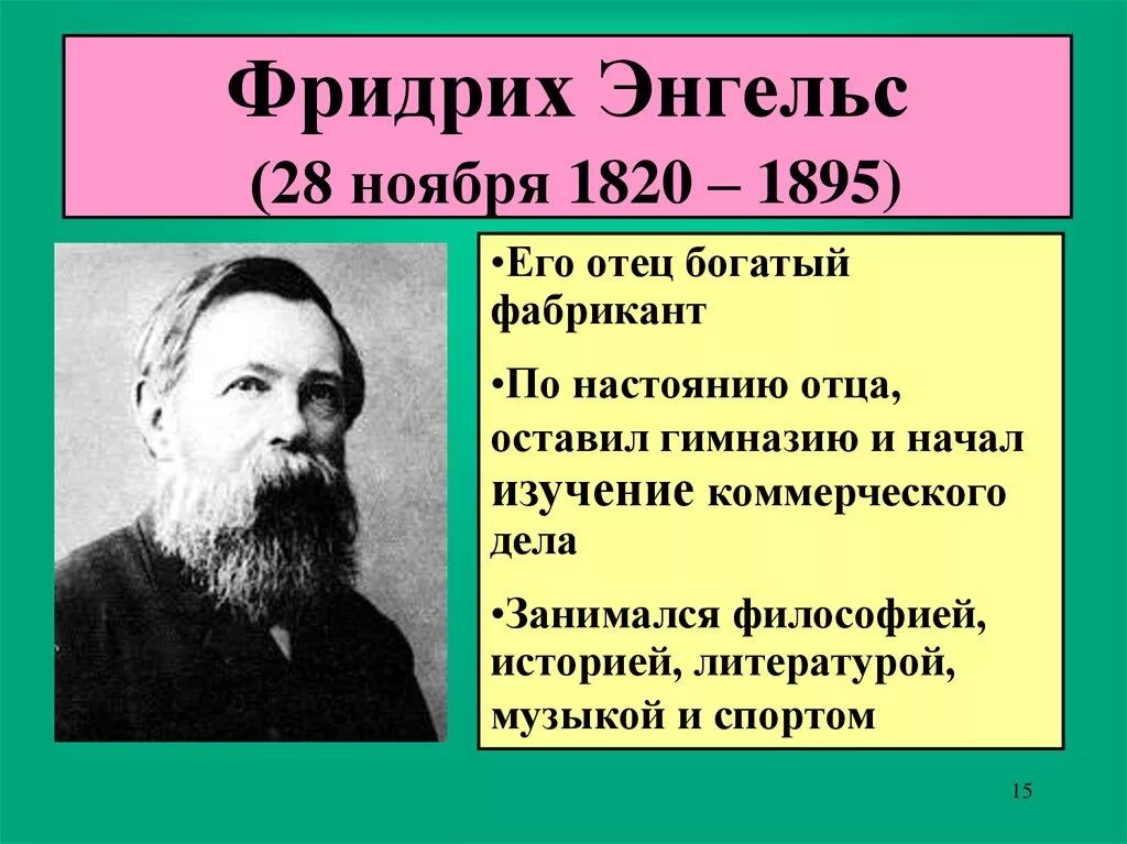 Энгельс краткое содержание. Ф. Энгельс (1820-1895). Энгельс философ. Энгельс ученый.