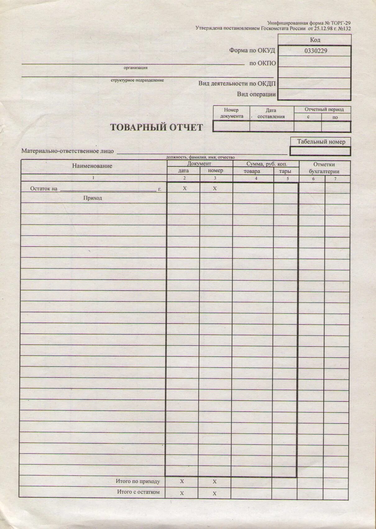 формы и методы продажи товаров. виды организации розничной торговли. товарный чек а6 газетка (100л/уп)\. торговые объекты розничной торговли.