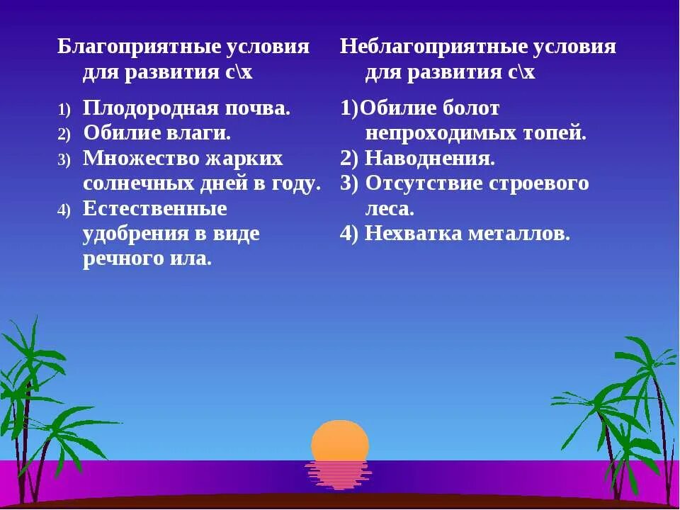 влияние человека на климат. природные условия жизни населения. карта климатических зон россии. хозяйственная деятельность населения центральной россии. природное районирование россии карта.
