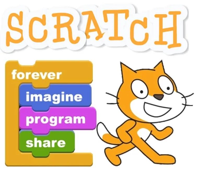 Scratch знакомство. Scratch. scratch программирование. scratch картинки. scratch программирование для детей.