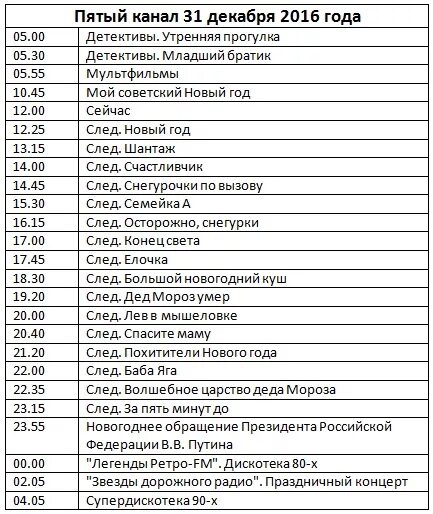 Программа передач на 31 дек. Программа передач на 31 декабря. Телевизионная программа на новый год. Прогоамиаипередач на 31 декабря.