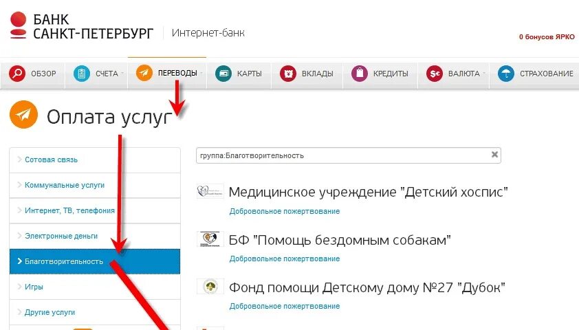 Оплата по спб что это. Оплата по спб что это